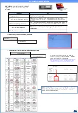 Preview for 54 page of ZCS AZZYRRO 3-6-ZSS-HP Quick Manual