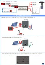 Preview for 55 page of ZCS AZZYRRO 3-6-ZSS-HP Quick Manual