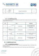 Preview for 18 page of ZCS CONNEXT User Manual