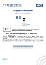 Preview for 29 page of ZCS CONNEXT User Manual
