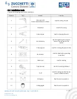 Предварительный просмотр 12 страницы ZCS HYD 3000-ES User Manual