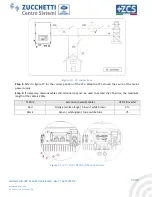 Предварительный просмотр 20 страницы ZCS HYD 3000-ES User Manual