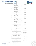 Предварительный просмотр 34 страницы ZCS HYD 3000-ES User Manual