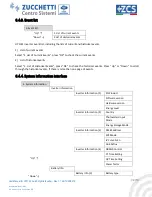 Предварительный просмотр 38 страницы ZCS HYD 3000-ES User Manual