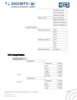 Предварительный просмотр 39 страницы ZCS HYD 3000-ES User Manual