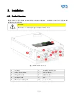 Preview for 7 page of ZCS HYDxxxxES Series User Manual