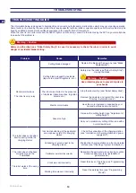 Preview for 32 page of ZCS NEXTTECH LX2 User Manual