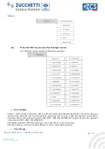 Preview for 48 page of ZCS TL Series User Manual