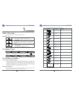 Preview for 8 page of ZCS ZCS 1.1K-3KTL User Manual