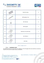 Preview for 17 page of ZCS ZUCCHETTI 22K-BE-24 User Manual