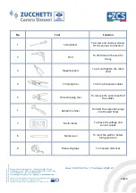 Preview for 18 page of ZCS ZUCCHETTI 22K-BE-24 User Manual