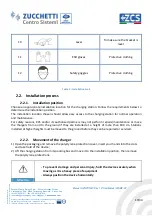 Preview for 19 page of ZCS ZUCCHETTI 22K-BE-24 User Manual