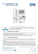 Preview for 24 page of ZCS ZUCCHETTI 22K-BE-24 User Manual