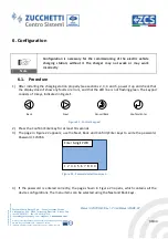 Preview for 30 page of ZCS ZUCCHETTI 22K-BE-24 User Manual