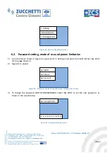 Preview for 31 page of ZCS ZUCCHETTI 22K-BE-24 User Manual