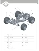 Preview for 4 page of ZD Racing ZMT-10 User Manual