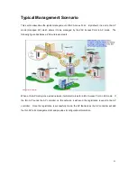 Предварительный просмотр 13 страницы ZDC ZN-7200-2EI-O User Manual