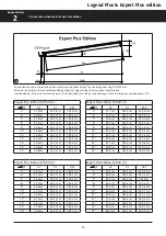 Preview for 30 page of ZDH ZERT Veranda Expert Plus Assembly Instructions Manual