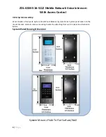 Preview for 4 page of ZDL ZDL-GSM-516-5112 Quick Setup Manual