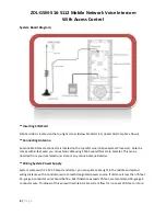 Preview for 6 page of ZDL ZDL-GSM-516-5112 Quick Setup Manual