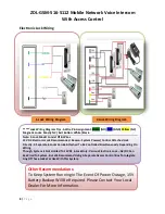 Preview for 8 page of ZDL ZDL-GSM-516-5112 Quick Setup Manual