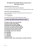 Preview for 20 page of ZDL ZDL-GSM-516-5112 Quick Setup Manual