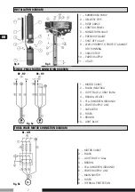 Preview for 8 page of ZDS P H3 Series Installation - Operating Instructions - Safety