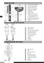 Preview for 16 page of ZDS P H3 Series Installation - Operating Instructions - Safety