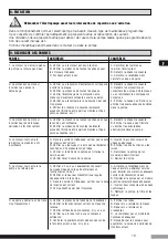 Preview for 19 page of ZDS P H3 Series Installation - Operating Instructions - Safety