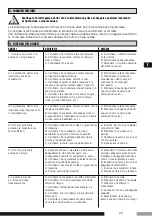 Preview for 23 page of ZDS P H3 Series Installation - Operating Instructions - Safety