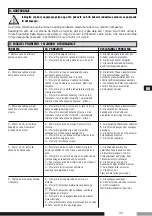 Preview for 35 page of ZDS P H3 Series Installation - Operating Instructions - Safety