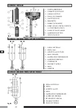 Preview for 40 page of ZDS P H3 Series Installation - Operating Instructions - Safety