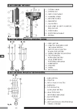 Preview for 44 page of ZDS P H3 Series Installation - Operating Instructions - Safety