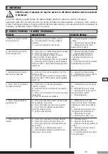 Preview for 47 page of ZDS P H3 Series Installation - Operating Instructions - Safety