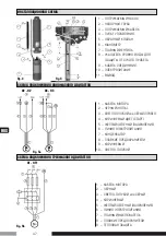 Preview for 48 page of ZDS P H3 Series Installation - Operating Instructions - Safety