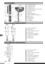 Preview for 52 page of ZDS P H3 Series Installation - Operating Instructions - Safety