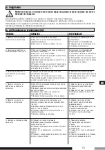 Preview for 55 page of ZDS P H3 Series Installation - Operating Instructions - Safety