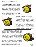 Preview for 10 page of Zeagle CW Octo 320-5010 Owner'S Manual