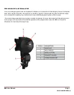 Предварительный просмотр 8 страницы Zeagle DEFENDER EBS 207 User Manual