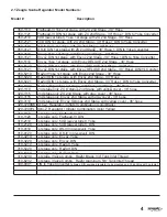 Preview for 7 page of Zeagle Octo-Z 320-7200BK Service Manual