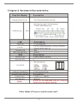 Preview for 7 page of Zeal-All ZA-1800N4 User Manual