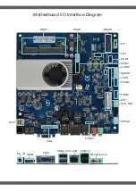 Preview for 4 page of Zeal-All ZA-1900AC1 User Manual