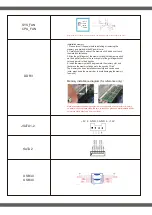 Preview for 5 page of Zeal-All ZA-1900AC1 User Manual