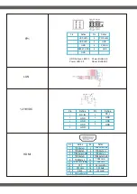 Preview for 6 page of Zeal-All ZA-1900AC1 User Manual