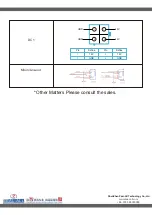 Preview for 9 page of Zeal-All ZA-1900AC1 User Manual