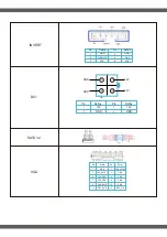 Preview for 8 page of Zeal-All ZA-2980AC1 User Manual