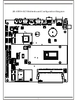 Предварительный просмотр 2 страницы Zeal-All ZA-4005+AC1 User Manual