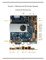 Предварительный просмотр 7 страницы Zeal-All ZA-4005+AC1 User Manual