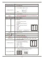 Предварительный просмотр 9 страницы Zeal-All ZA-4005+AC1 User Manual