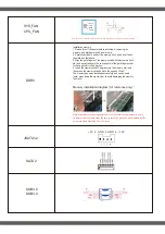 Предварительный просмотр 5 страницы Zeal-All ZA-4200AC1 User Manual